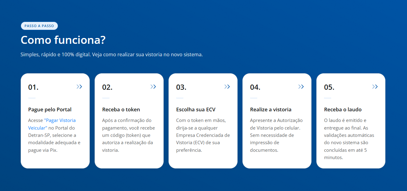 Captura de tela 2026 07 07 123047
